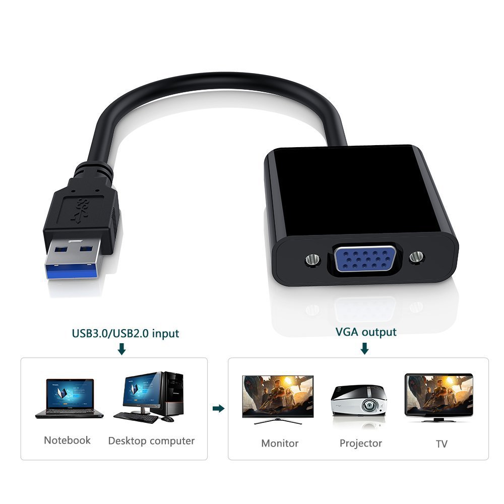 อะแดปเตอร์ USB 3.0 เป็น VGA รอ - Tablet Lap Desk บทวิจารณ์และราคา