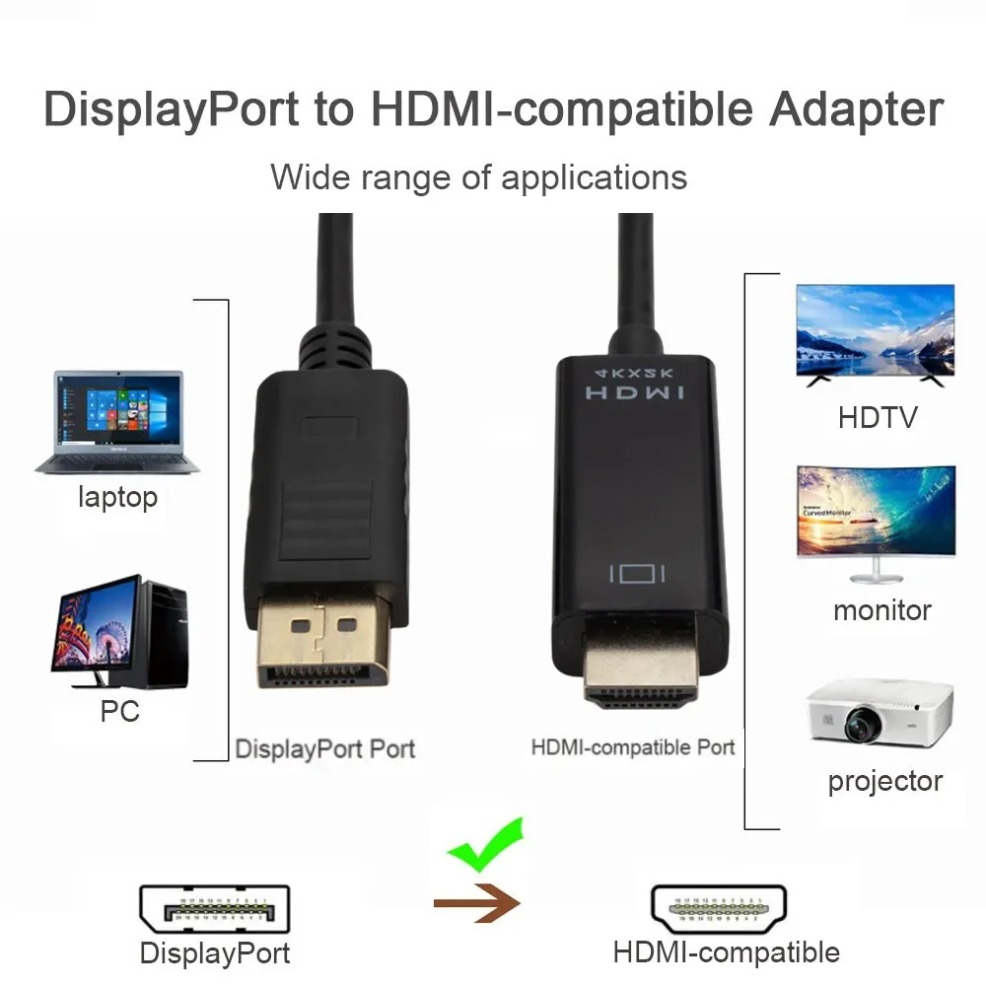 4K * 2K DisplayPort ไปยังอะแดป - Tablet Lap Desk บทวิจารณ์และราคา