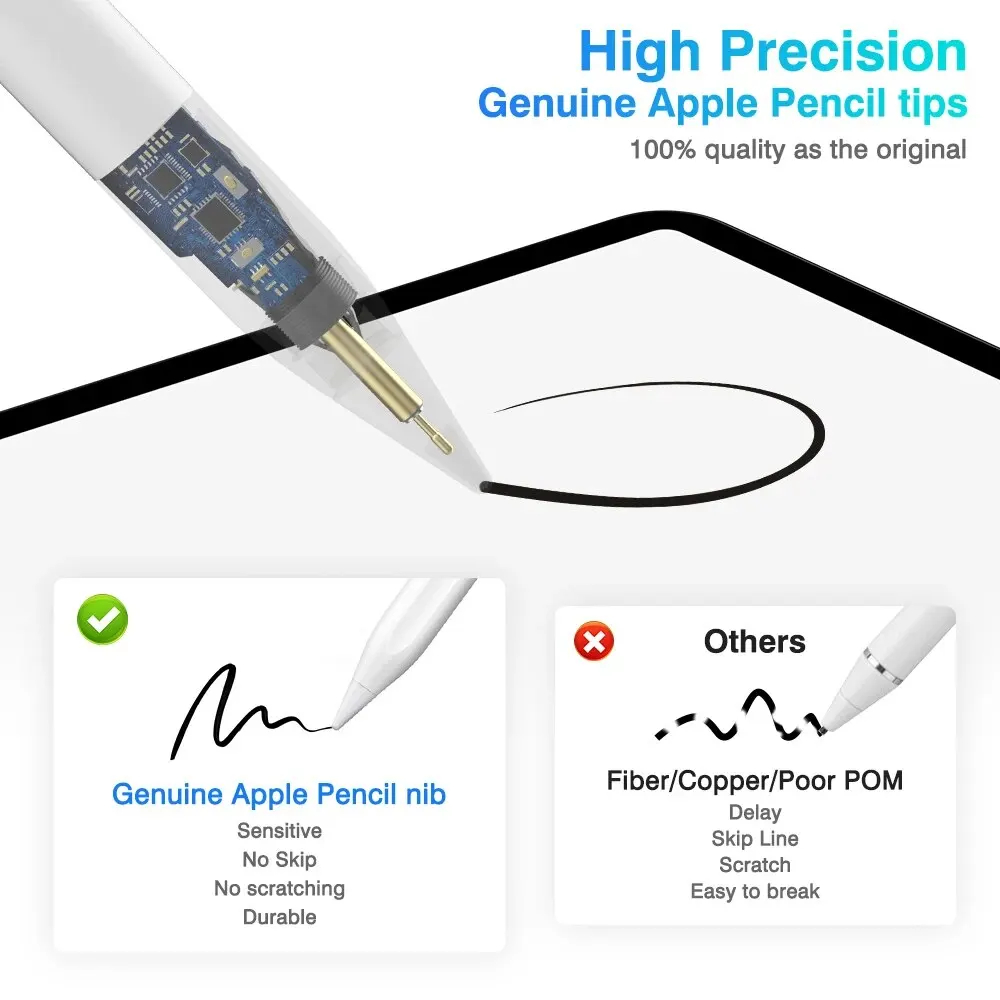 ดินสอแอปเปิ้ลของแท้รุ่น2ND ไอแ - Tablet Pencil Accessories บทวิจารณ์และราคา