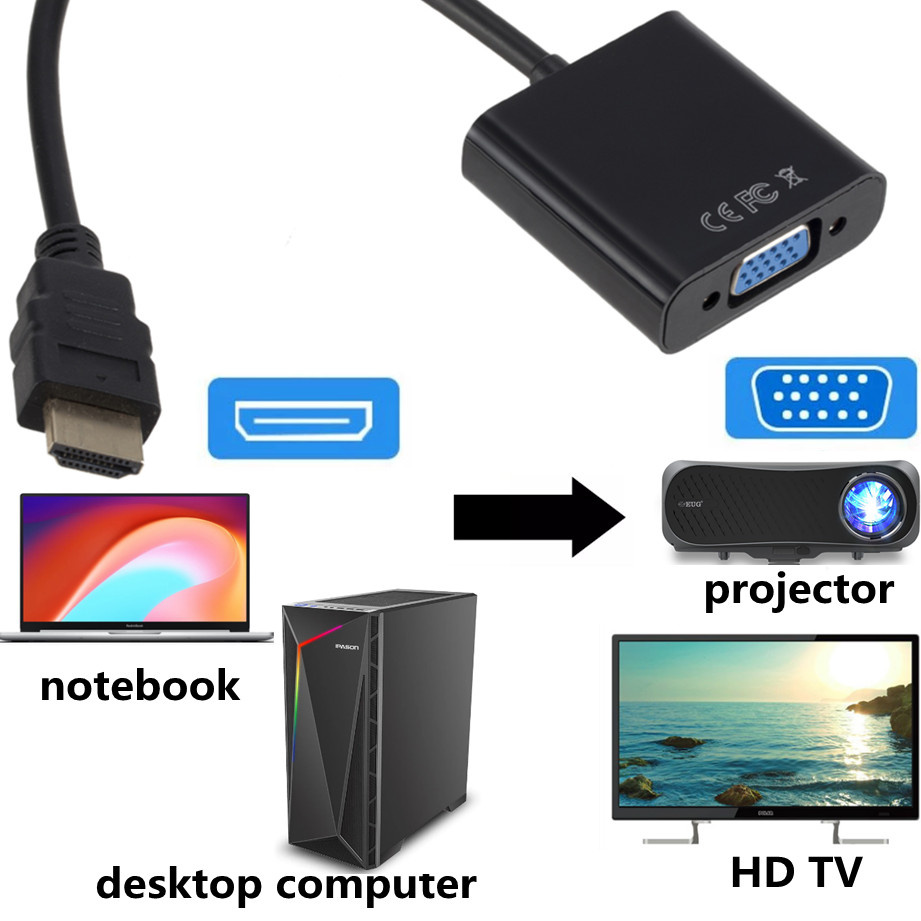 อะแดปเตอร์ HDMI 1080P แปลงเป็น - Tablet Lap Desk บทวิจารณ์และราคา
