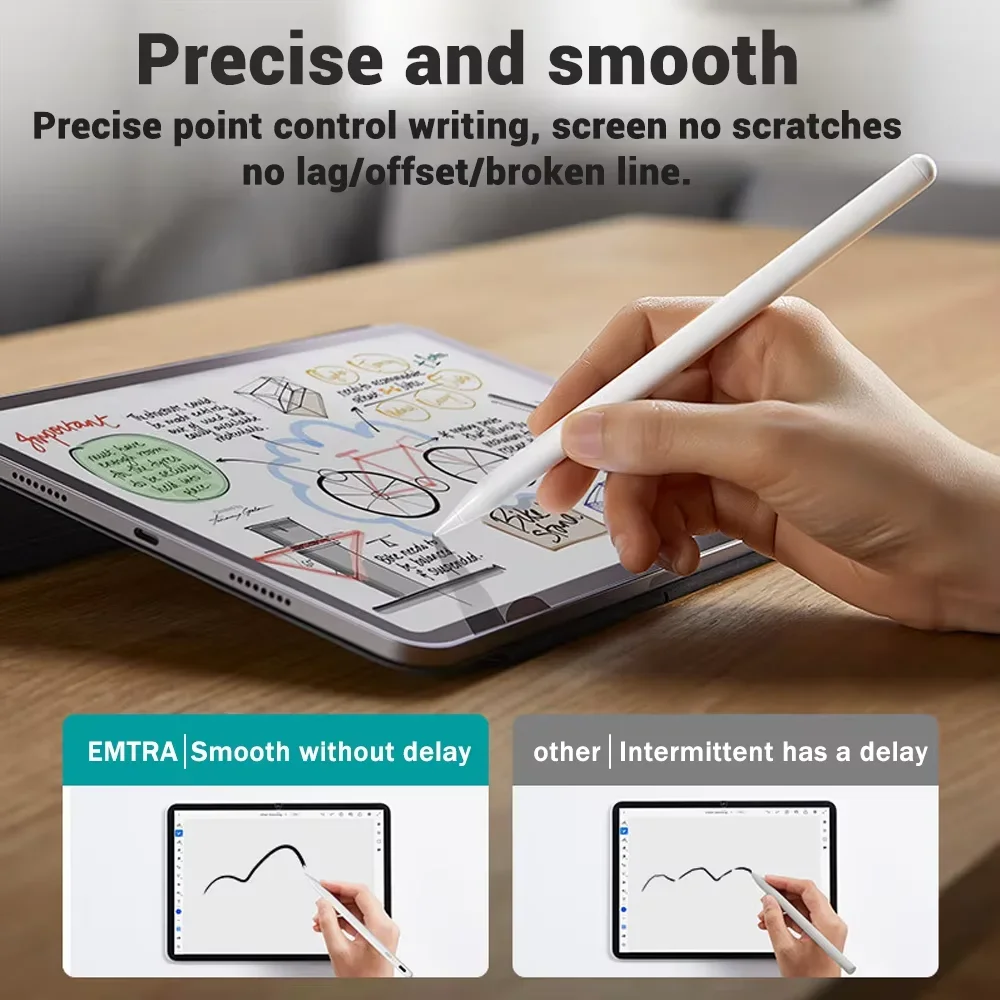 สำหรับปากกาสไตลัสพร้อมระบบป้อง - Tablet Pencil Accessories บทวิจารณ์และราคา