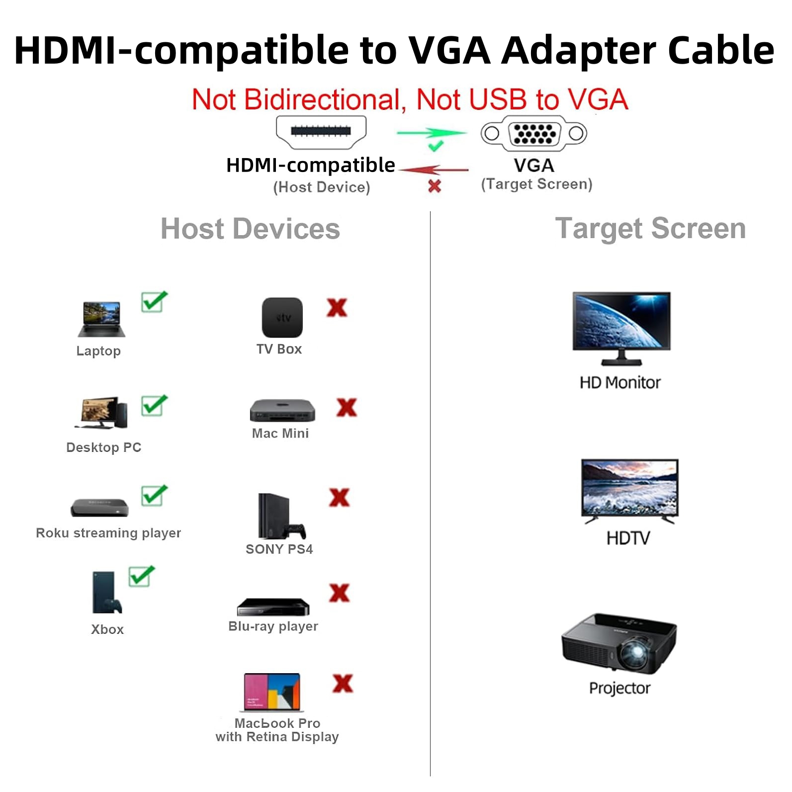 ตัวแปลงวิดีโอ1080P ยาว1.8ม. สา - Tablet Lap Desk บทวิจารณ์และราคา