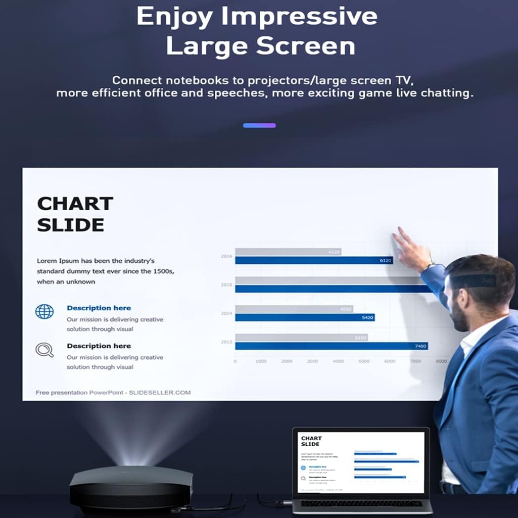 ตัวแปลงวิดีโอ1080P ยาว1.8ม. สา - Tablet Lap Desk บทวิจารณ์และราคา