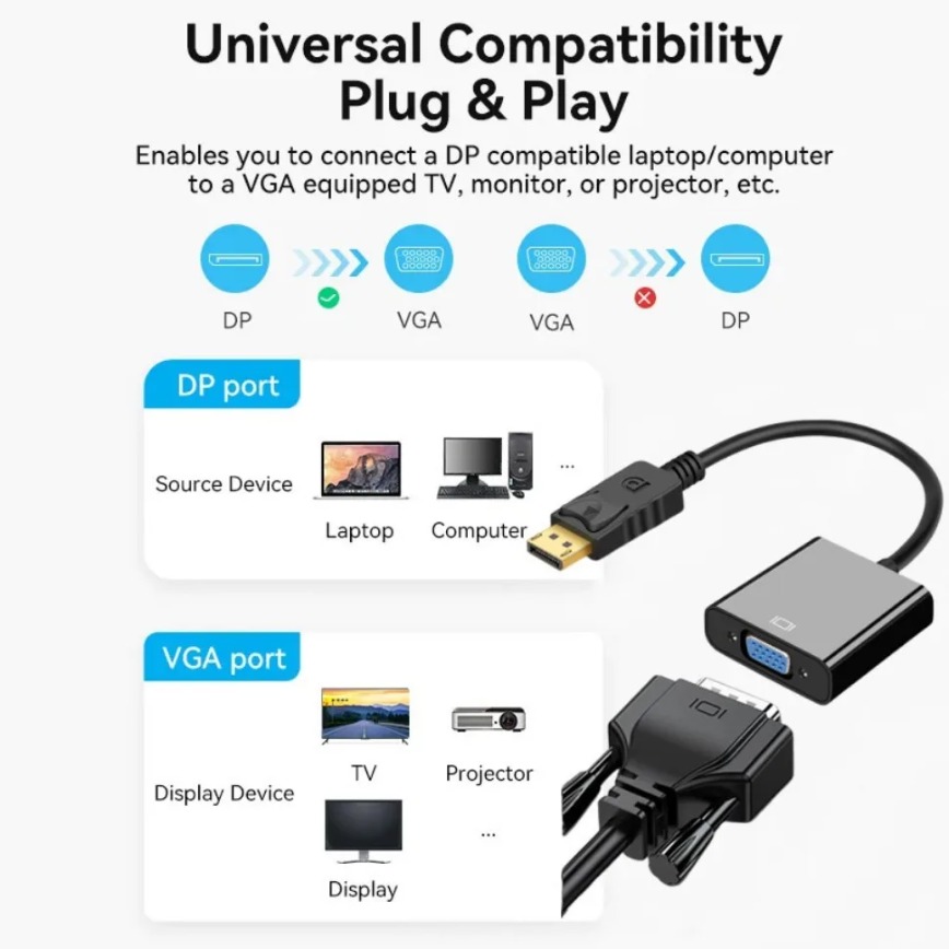 ตัวแปลง DisplayPort เป็น VGA H - Tablet Lap Desk บทวิจารณ์และราคา