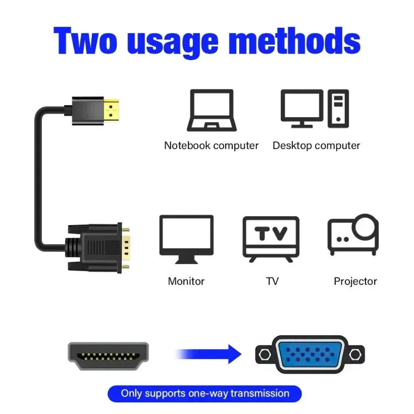 อะแดปเตอร์ HDMI เป็น VGA แปลงส - Tablet Lap Desk บทวิจารณ์และราคา