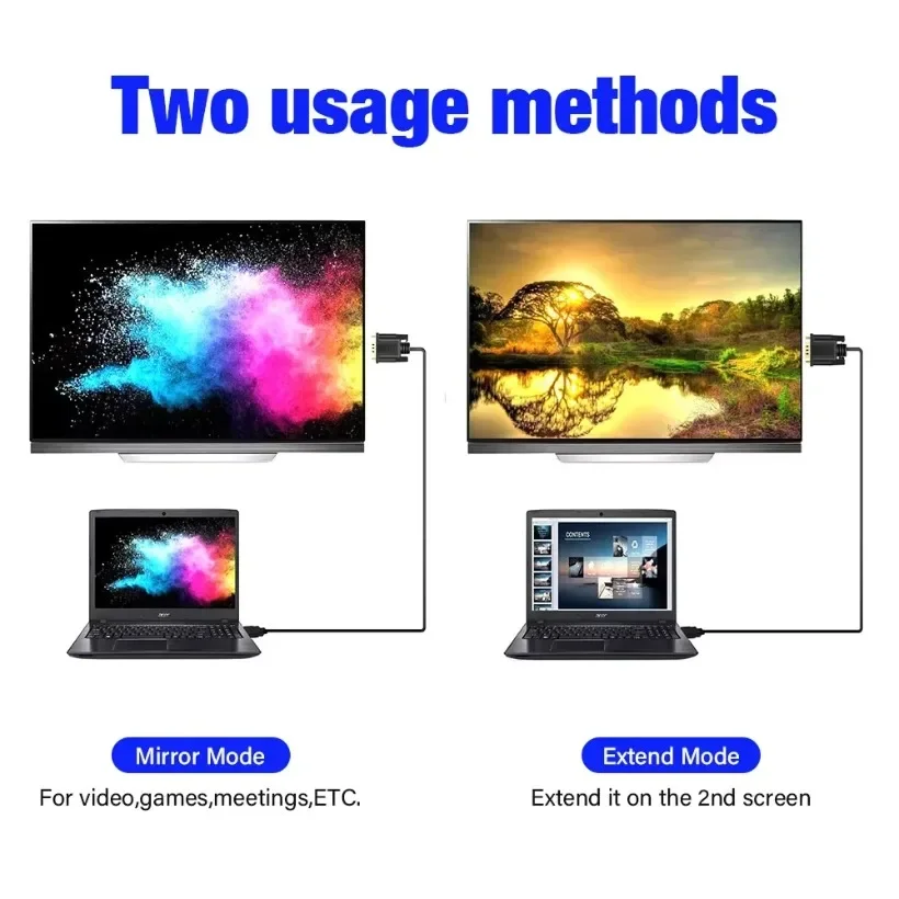 อะแดปเตอร์ HDMI เป็น VGA แปลงส - Tablet Lap Desk บทวิจารณ์และราคา